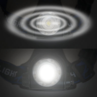 Rexer RX1010 Rechargeable LED Headlamp 5W – 400 lm, 6000K & Zoom Focus