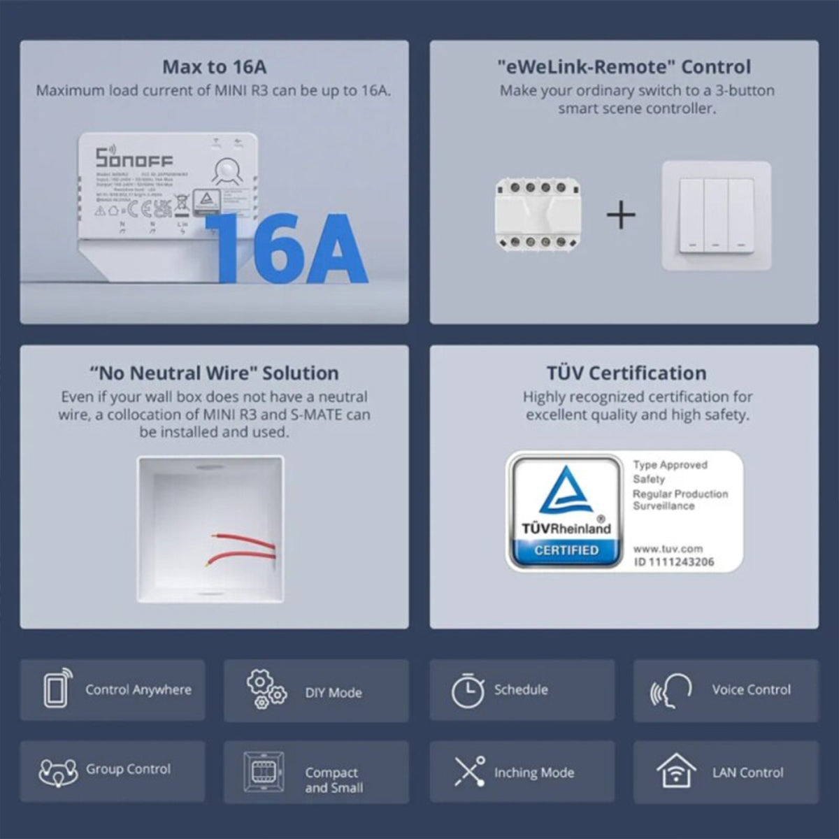 Other Smart Home Hubs — Detail View