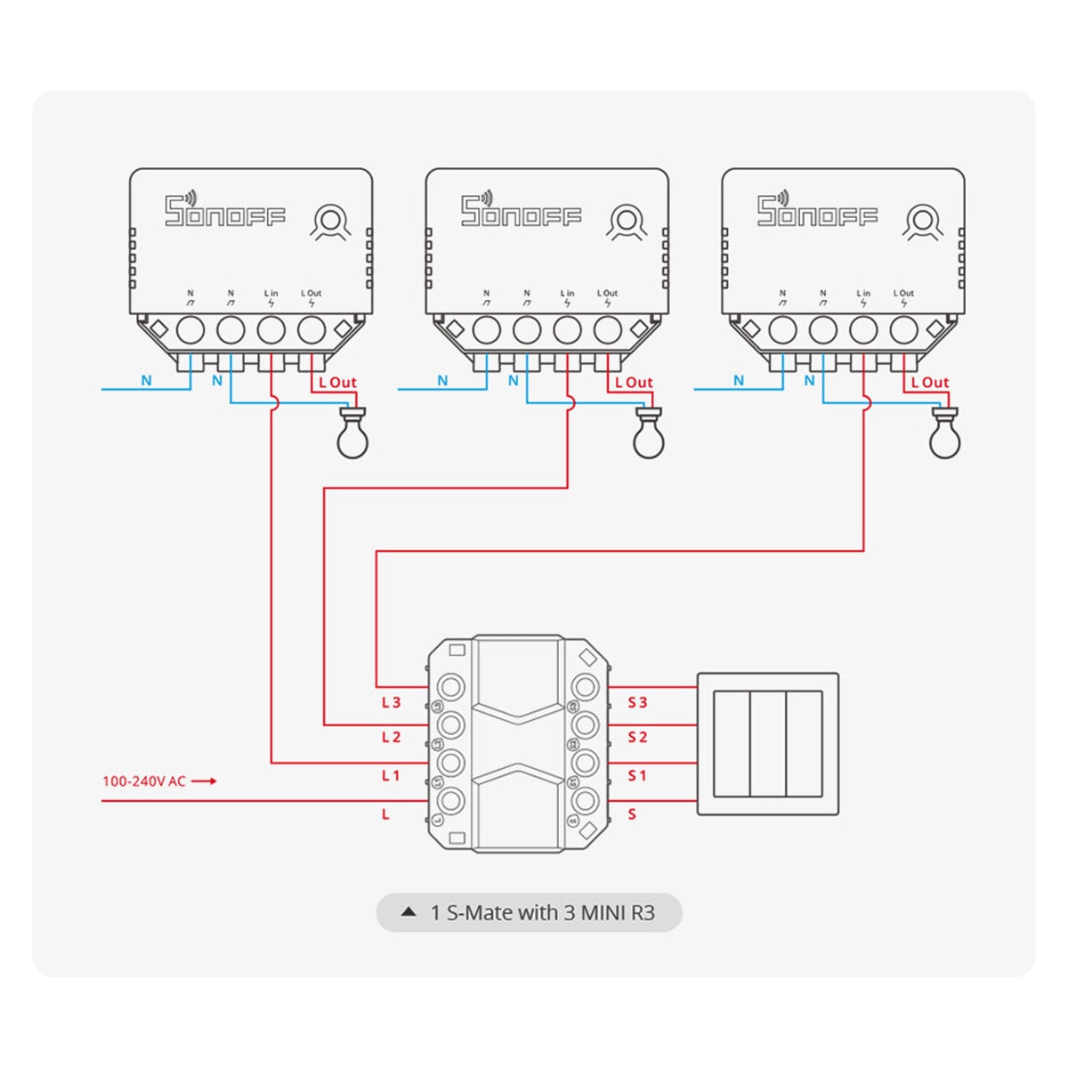 Other Smart Home Hubs — View 9