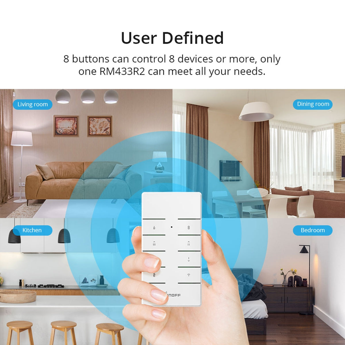 SONOFF RM433R2 RF Remote Controller 8-Button 433 MHz – CR2450 Powered, IP20 & PC V0