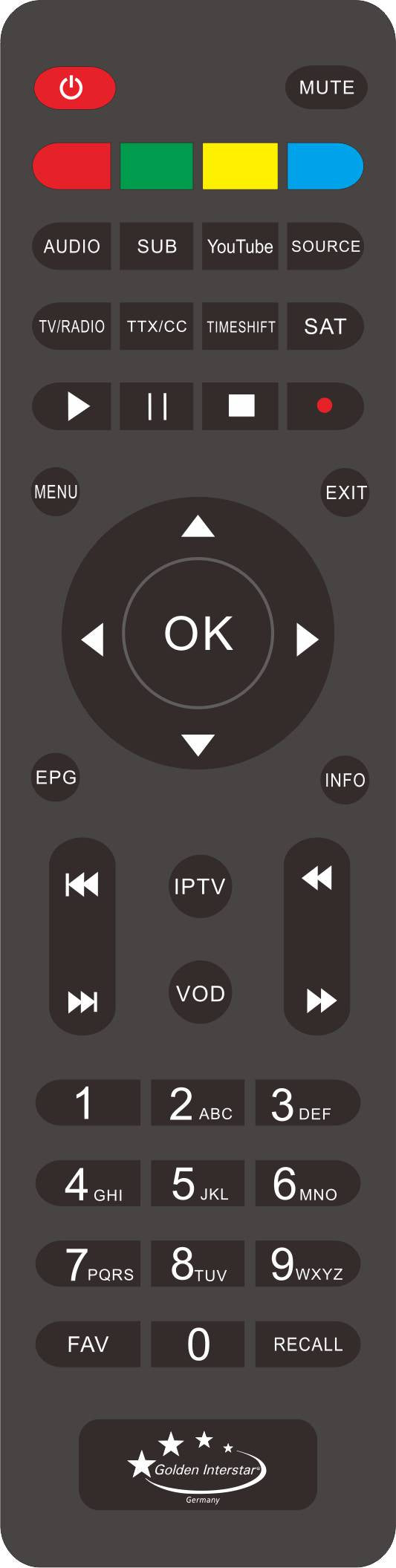 Golden Media Satellite & Receivers — View 5
