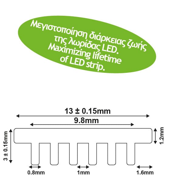 Προφίλ Απαγωγής Θερμότητας Αλουμινίου 13×3 mm 2 m – Ψύκτρα για Ταινία LED, Τιμή ανά Μέτρο