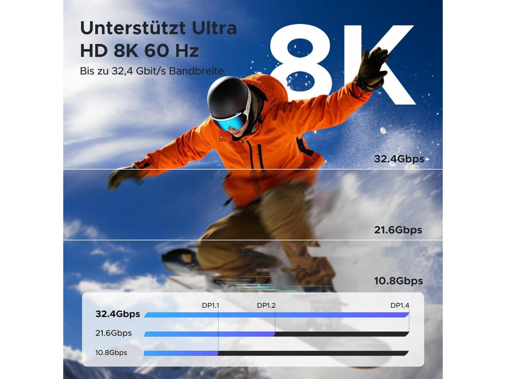 Ugreen USB-C to DisplayPort 1.4 Cable 8K@60Hz / 4K@240Hz, 1m, Grey – view 2