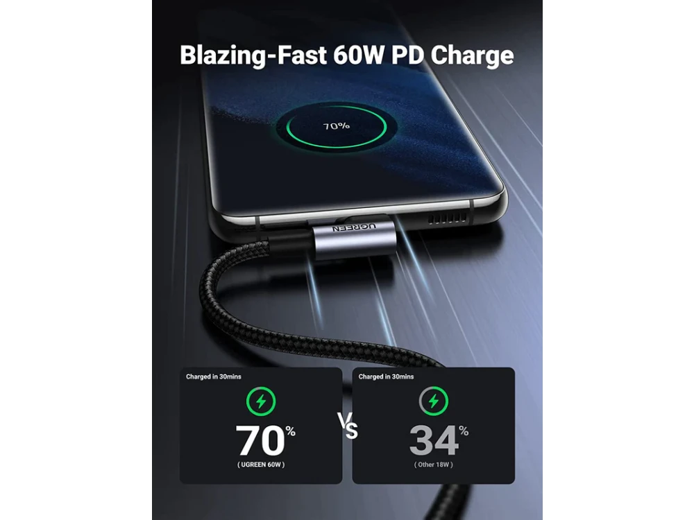Ugreen 90° USB-C to USB-C Cable 2m – L-Shaped, 60W, 480Mbps, Nylon Braided, Black – view 2