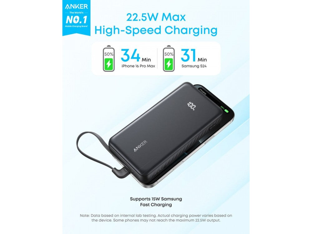 Anker Zolo Power Bank 20000mAh 22.5W with USB-A, USB-C & Built-in USB-C Cable – White – view 2