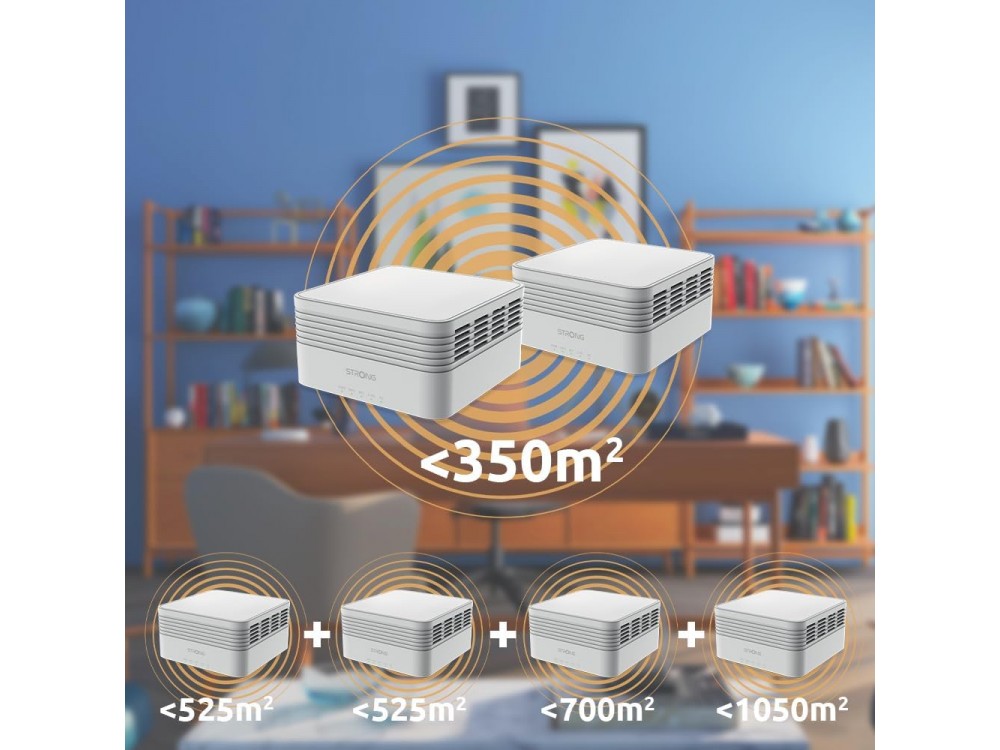 Strong ATRIA Mesh Kit AX3000 Wi-Fi 6 Dual Band Mesh System (2-Pack) – view 2