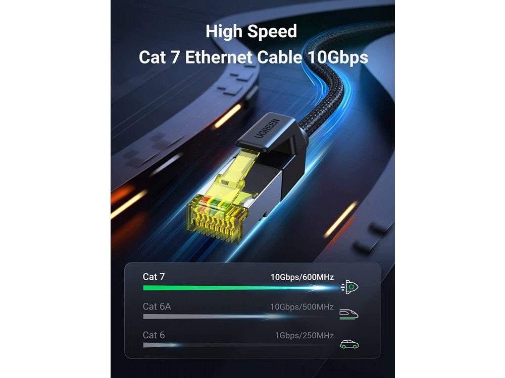 Ugreen Cat.7 F/FTP Ethernet Cable 3m – Nylon Braided, 10Gbps, 600MHz, RJ45 Shielded, Black – view 2