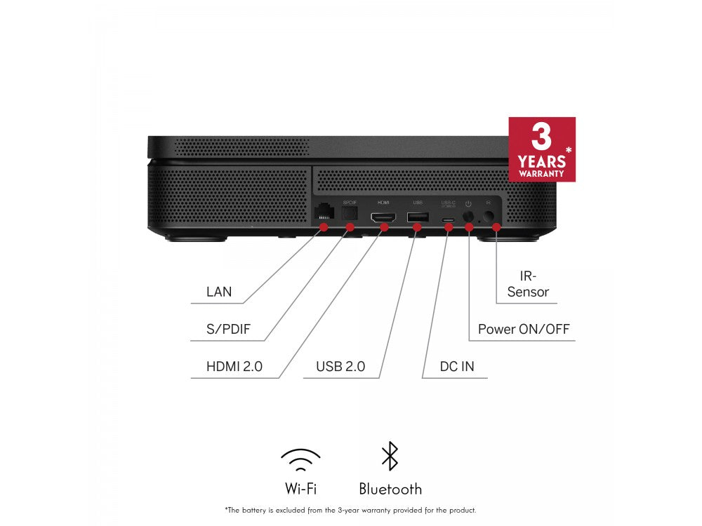 Thomson Sirius Google TV Ultra-Short Throw Projector 1080p – 600 ANSI Lumens, Dolby Audio, Built-in Battery – view 2