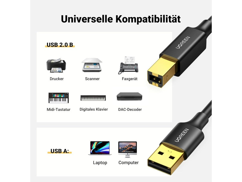 Ugreen USB-A to USB-B Printer Cable USB 2.0 5m – Gold Plated, Black – view 2