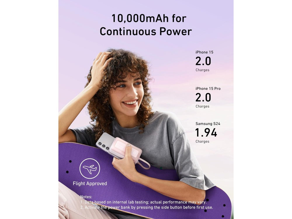 Anker Zolo Power Bank 10,000mAh 30W – Built-in USB-C Cable + USB-A/USB-C Ports, White – view 2