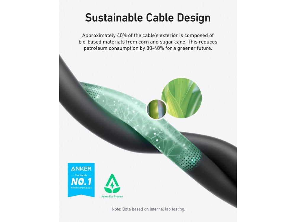 Anker USB 4 Gen 2 Cable USB-C to USB-C 0.9m 240W / 20Gbps Bio-Based, Black – view 2