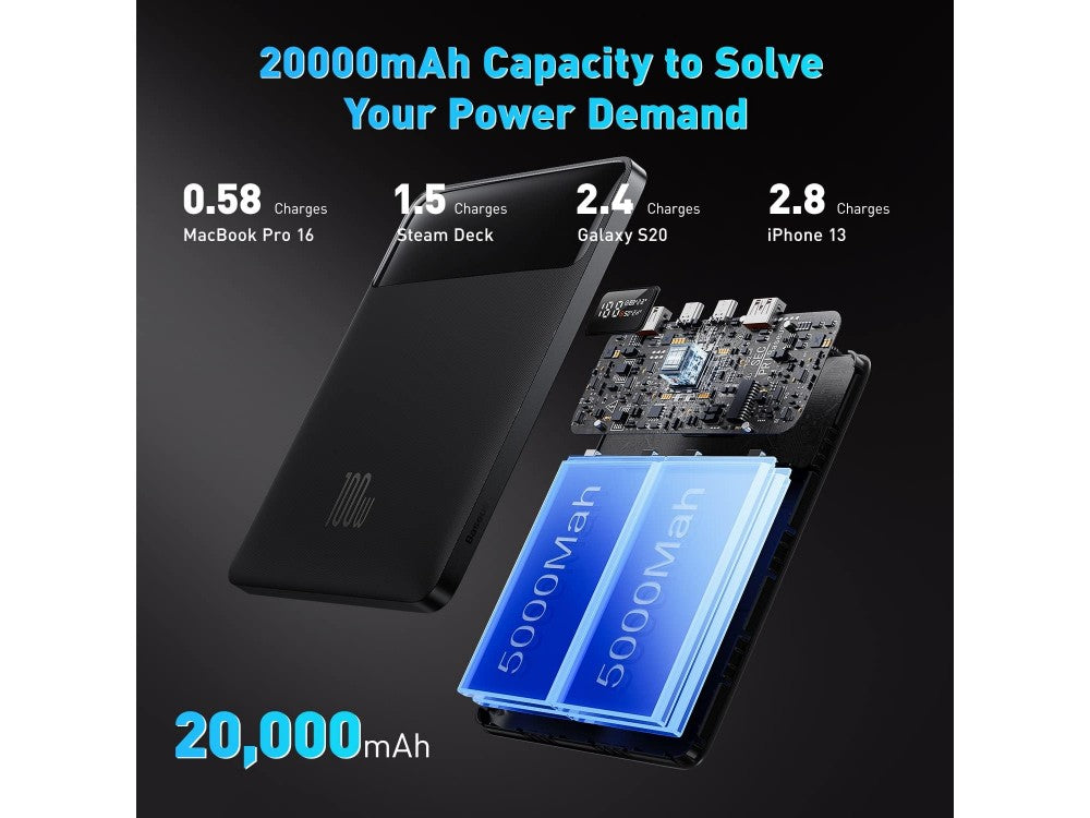 Baseus Blade 20000mAh Power Bank – 100W PD, 2× USB-C + 2× USB-A, USB-C Cable Included, Black – view 2