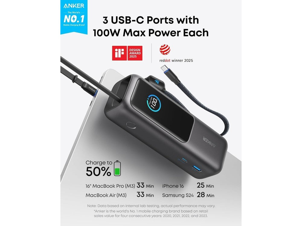 Anker Laptop Power Bank 25000mAh 165W – 3× USB-C 100W, USB-A, Built-in Cables, LED Display, Black – view 2