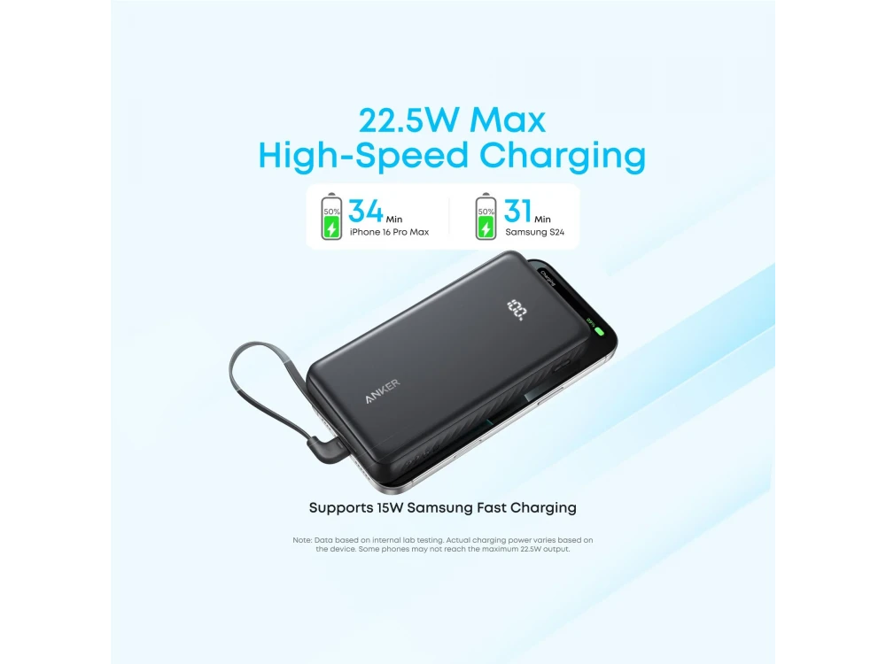 Anker Zolo Power Bank 20.000mAh 22.5W with USB-A, USB-C & Built-in USB-C Cable – Black – view 2