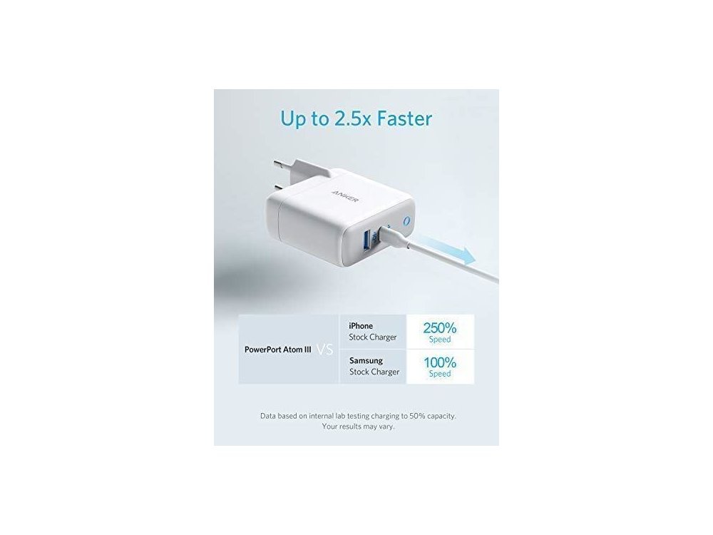 Anker PowerPort PD+ 2 Wall Charger 35W GaN with Power Delivery, Dual-Port – view 2