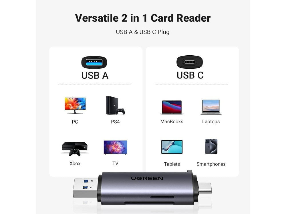Ugreen 2-in-1 USB-C OTG Card Reader USB 3.0 SD / microSD – Gray – view 2