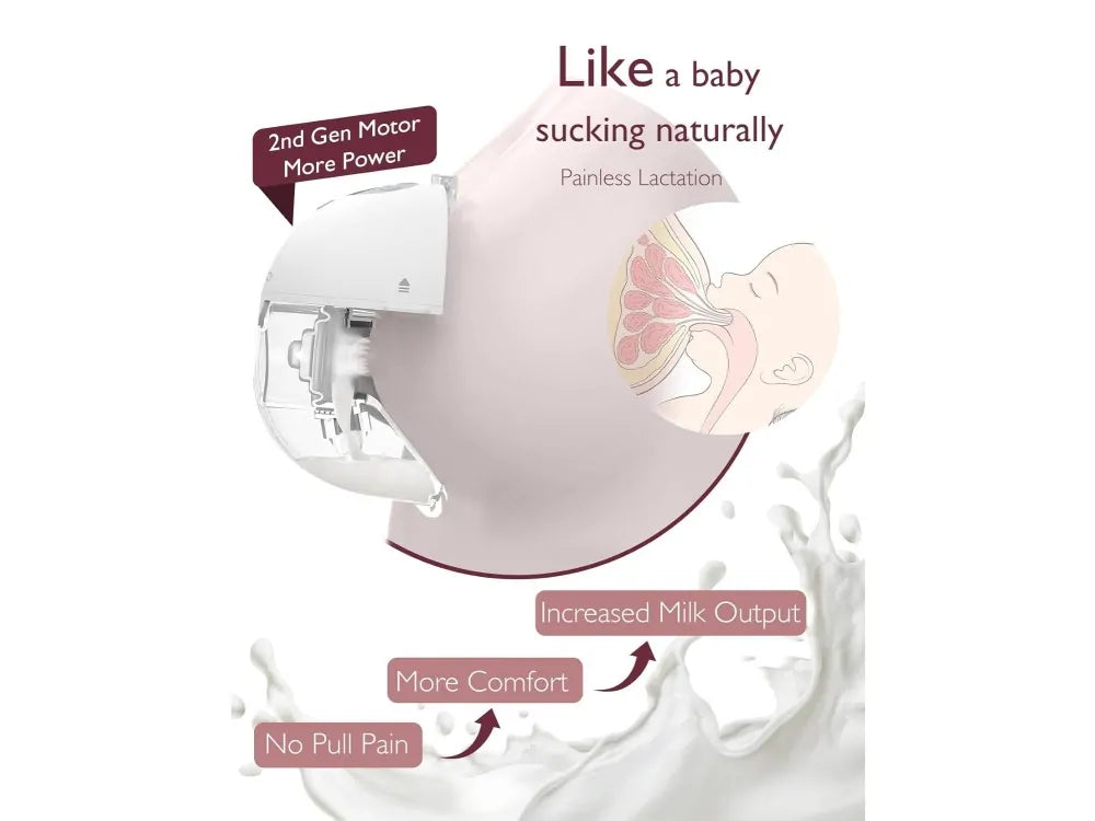 Momcozy M5 Hands-Free Electric Double Breast Pump – 3 Modes, 9 Levels, Quill Gray – view 3