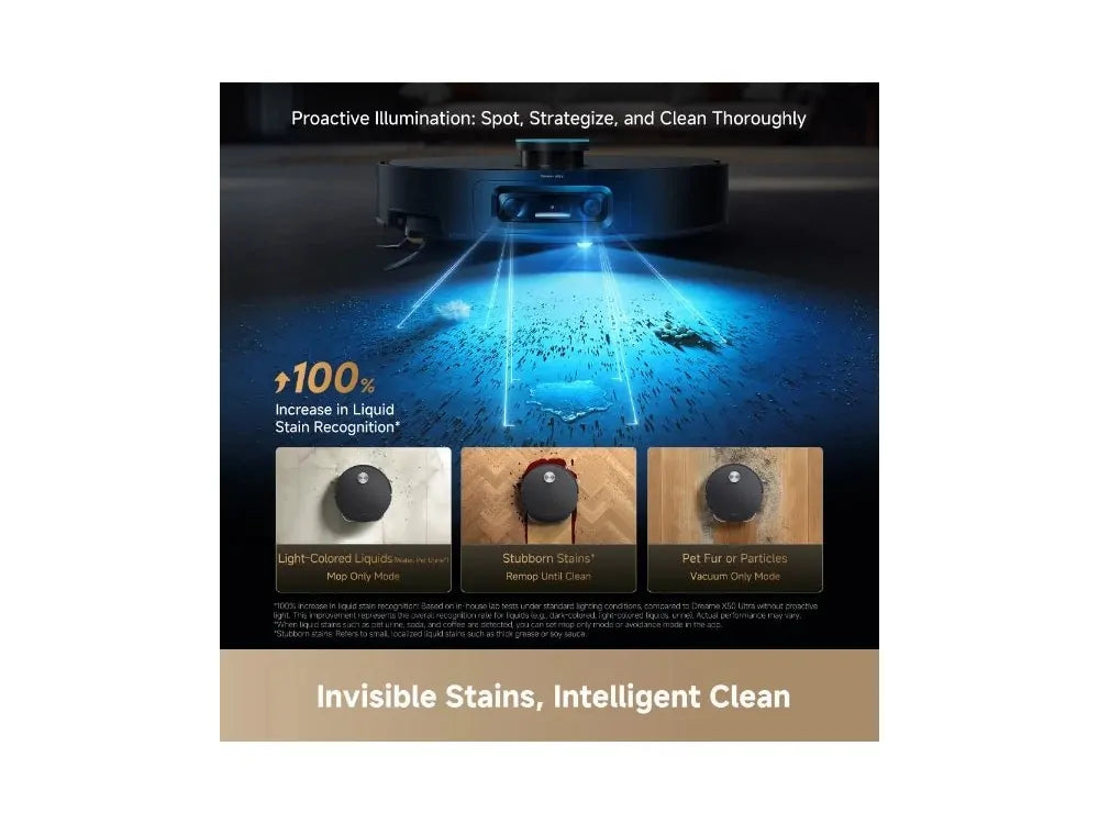 Dreame X60 Ultra Complete Robot Vacuum with Self-Emptying Dock & Hot-Water Mop, White – view 3