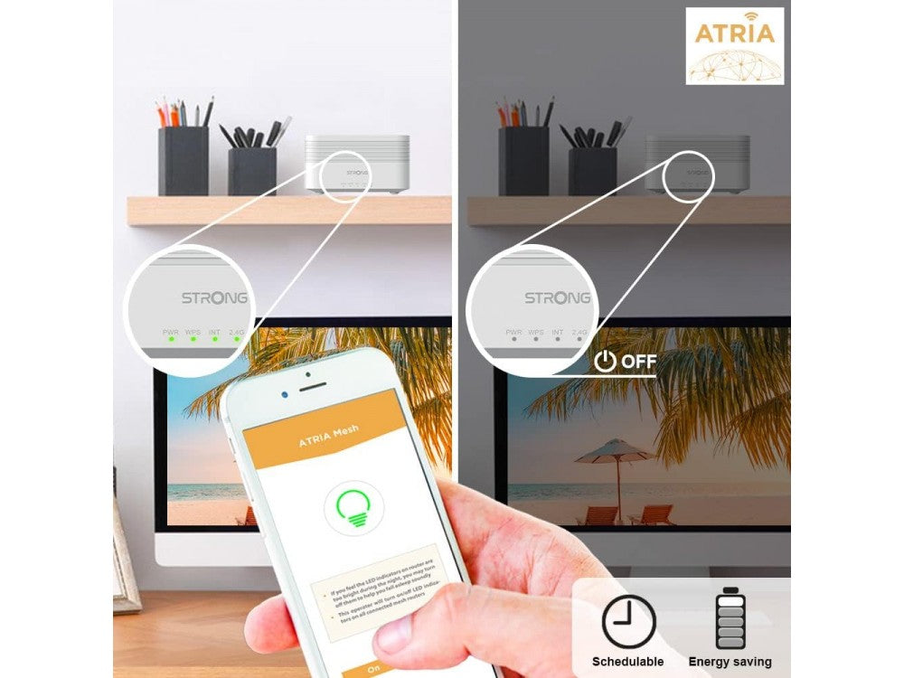 Strong ATRIA Mesh Kit AX3000 Wi-Fi 6 Dual Band Mesh System (2-Pack) – view 3