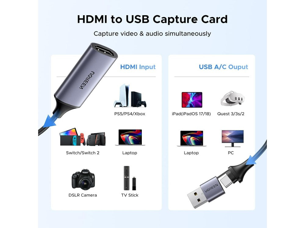 Ugreen HDMI Video Capture Card 4K Input / 1080p Recording USB-A & USB-C – Streaming & Recording – view 3