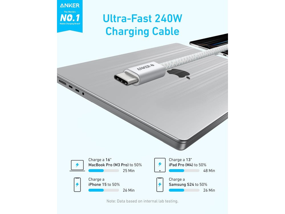 Anker Zolo USB-C to USB-C Cable 1m 240W USB-IF Nylon Braided, White – view 3