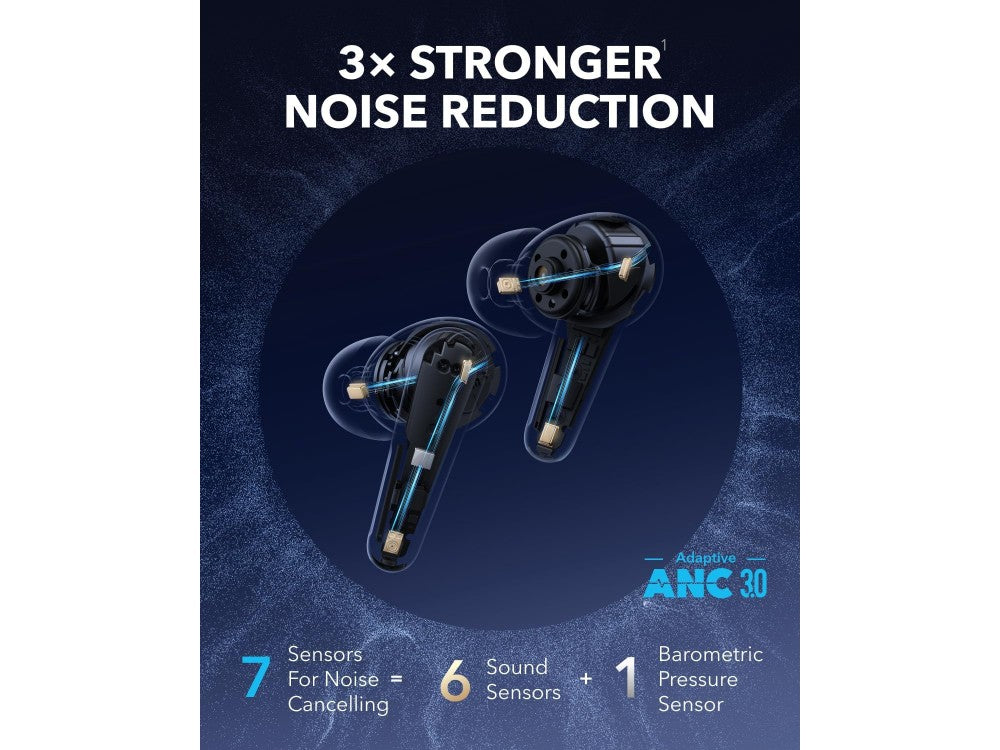 Anker Soundcore Liberty 4 Pro ANC TWS Earbuds – ACAA, Hi-Res Sound, LDAC, Matte Black – view 3