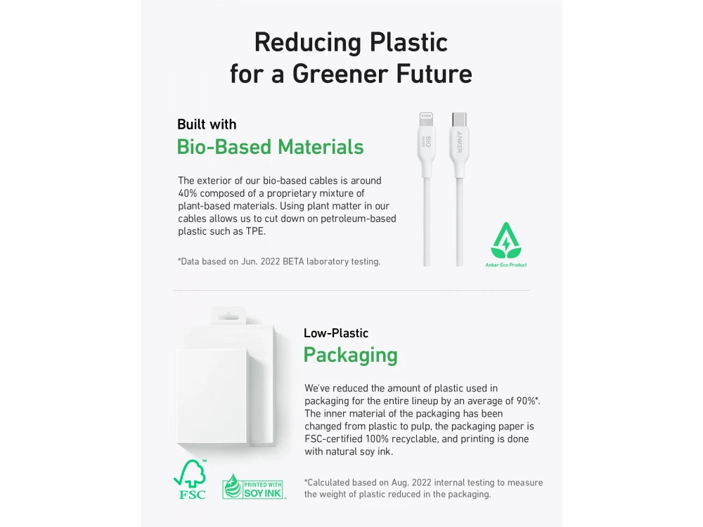 Anker 541 USB-C to Lightning Cable 0.9m – MFi Bio-Based, Aurora White, A80A1G21 – view 3