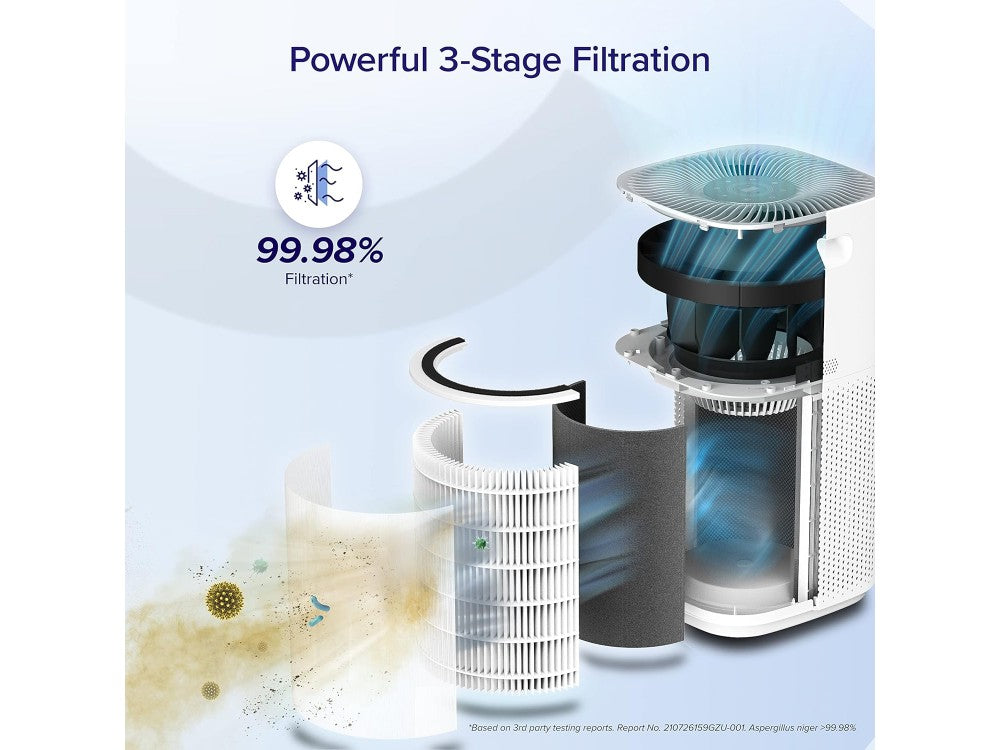 Levoit Core 600S Smart Air Purifier – HEPA, AirSight Plus PM2.5, App, up to 147m², White – view 3