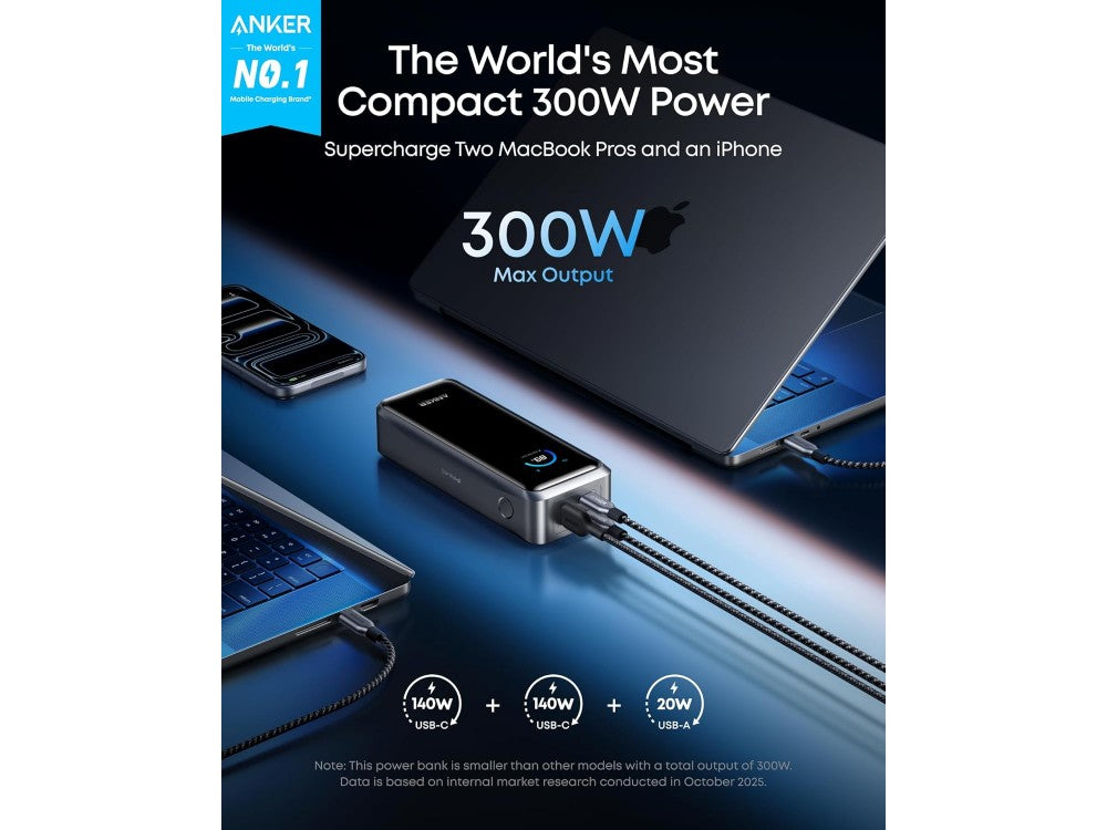 Anker Prime 26250 Power Bank 26250mAh 300W PD USB-C – Smart Digital Display, TSA Approved, Black – view 4