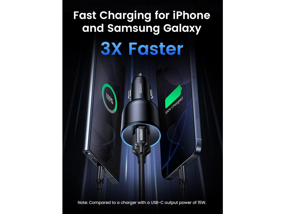 Ugreen 130W Car Charger PD/QC with USB-A & USB-C + USB-C Cable 1m, Grey – view 4