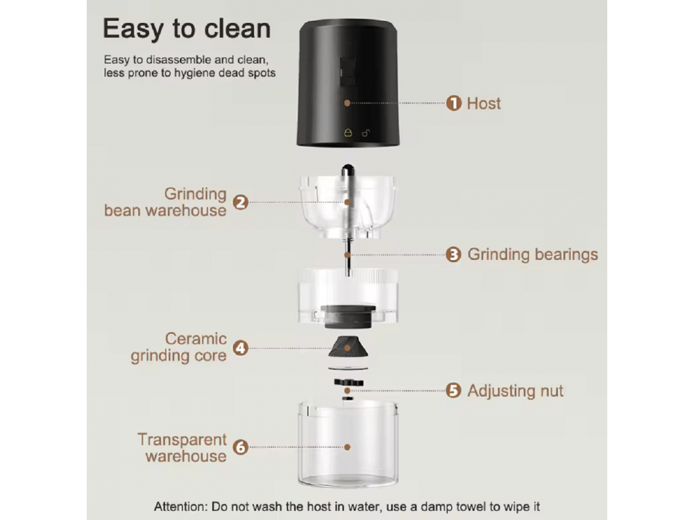 AJ Burr Portable Coffee Grinder – Manual Burr Mill for Espresso, Filter, French Press, Black – view 4