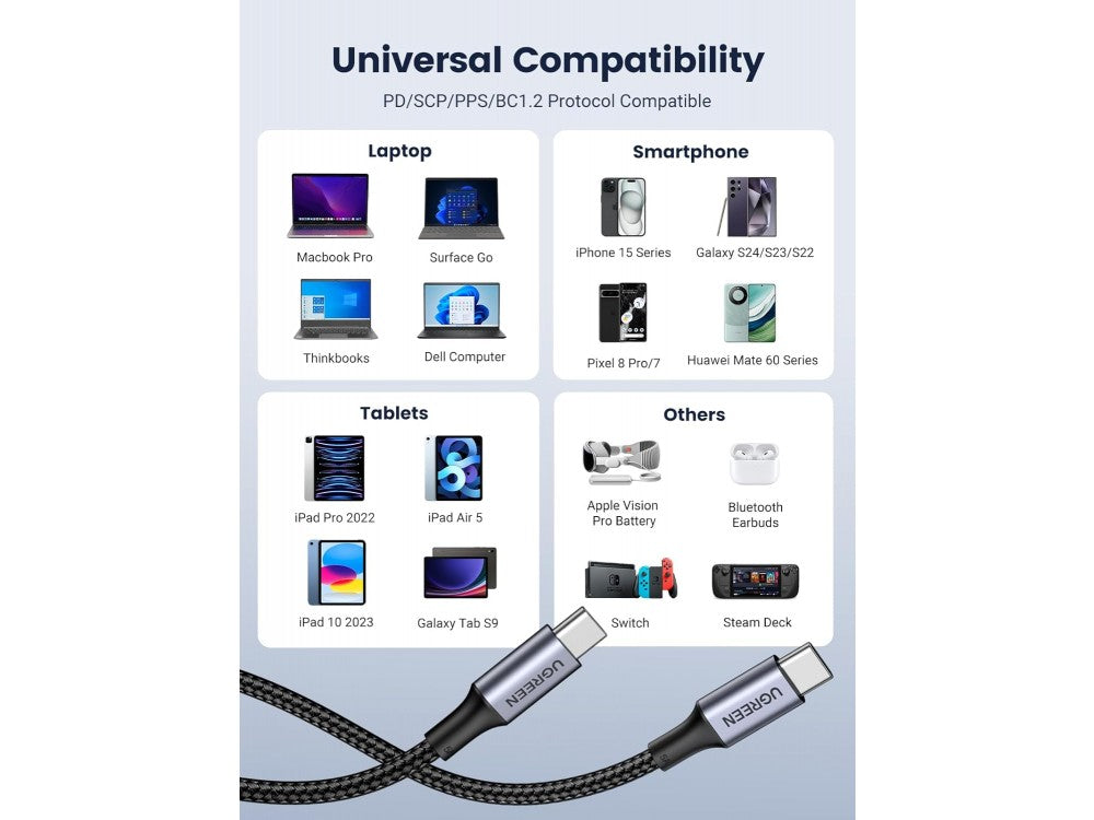 Ugreen USB-C to USB-C Cable 1m – 100W PD 3.0 / QC 4.0, Nylon Braided, Aluminium, Black – view 4