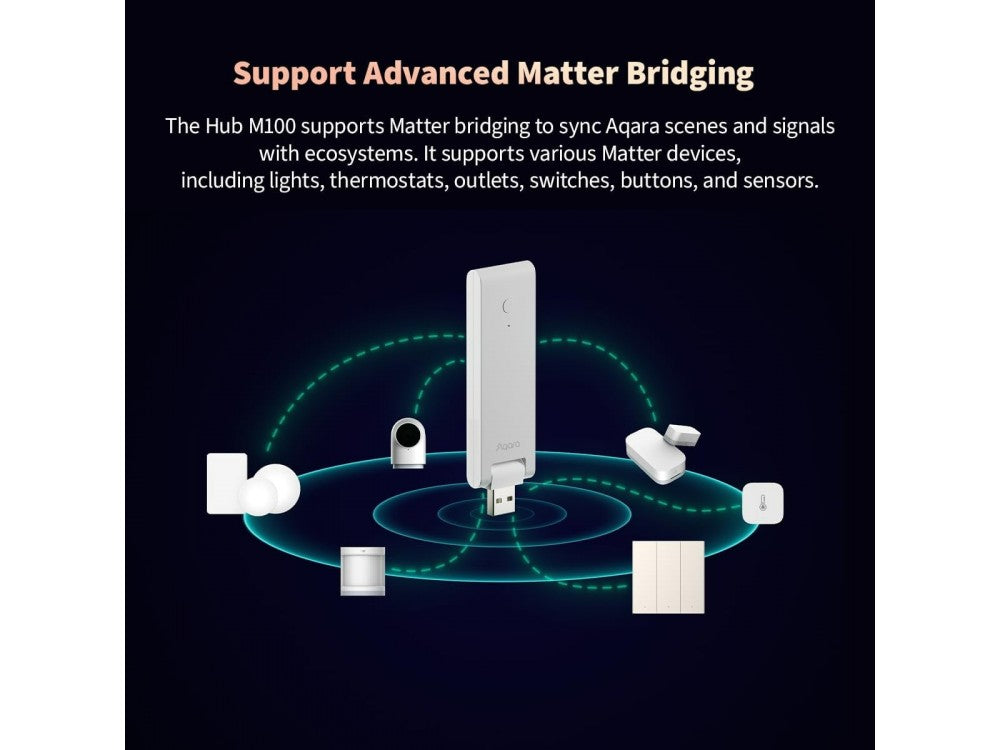Aqara Hub M100 USB Smart Bridge – Matter, Thread Border Router, Zigbee, Wi-Fi 6 – view 4