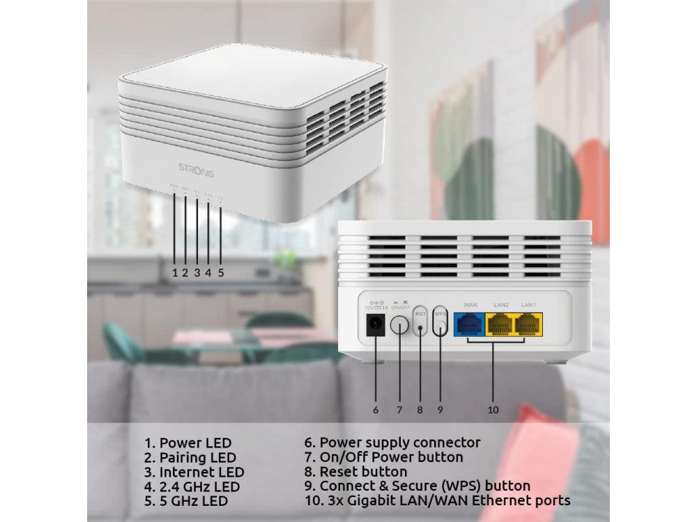 Strong ATRIA Mesh Kit AX3000 Wi-Fi 6 Dual Band Mesh System (2-Pack) – view 4