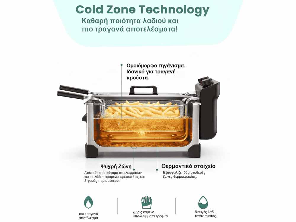 Emerio Dual Chamber Oil Fryer 3300W – 2× 3L Stainless Steel Tanks, PFAS-Free, Cold Zone, Silver – view 4