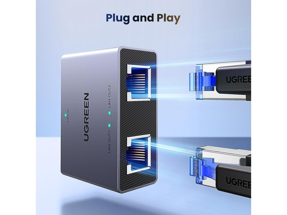 Ugreen Ethernet Splitter 1-to-2 Gigabit 1000Mbps USB-C Powered, Aluminium – view 4