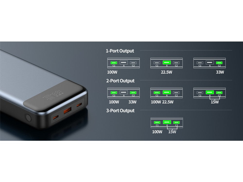 Swissten Power Bank 30000mAh 133W – USB-C PD 100W + USB-C PD 33W + USB-A QC 22.5W, Grey – view 4