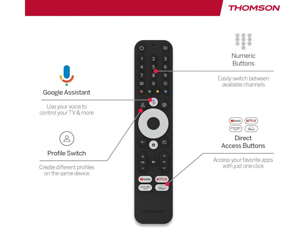Thomson Google TV Streaming Box 240 – Android 12, 4K Ultra HD, Dolby Atmos, Chromecast – view 4