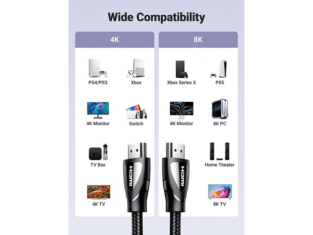 Ugreen HDMI 2.1 8K@60Hz 1m Cable – Nylon Braided, eARC, 48Gbps, HDR & HDCP 2.2, 80401 – view 4