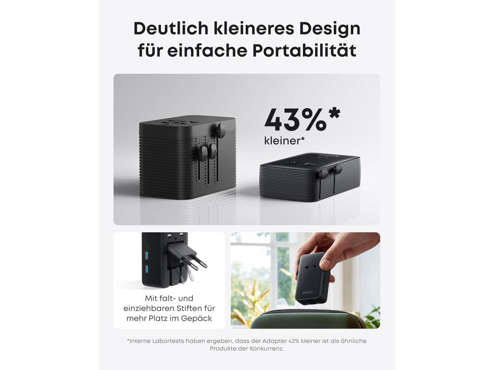 Anker Nano Travel Adapter 5-in-1 20W with USB-C PD & 2× USB-A, Black – view 4