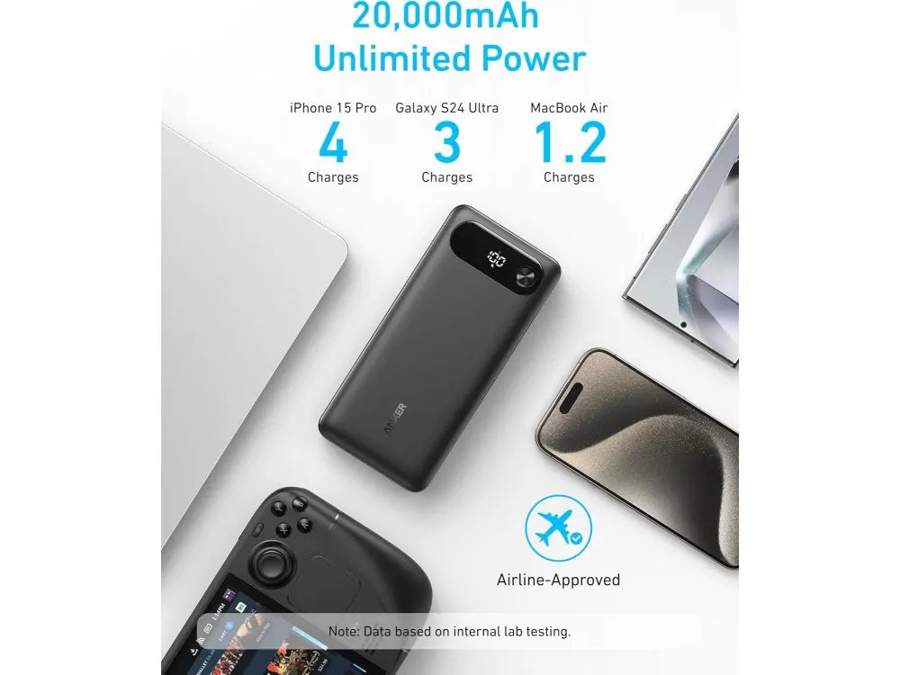 Anker 20K USB-C Power Bank 20000mAh 87W – USB-A, 2× USB-C, Built-in USB-C Cable, Black – view 4