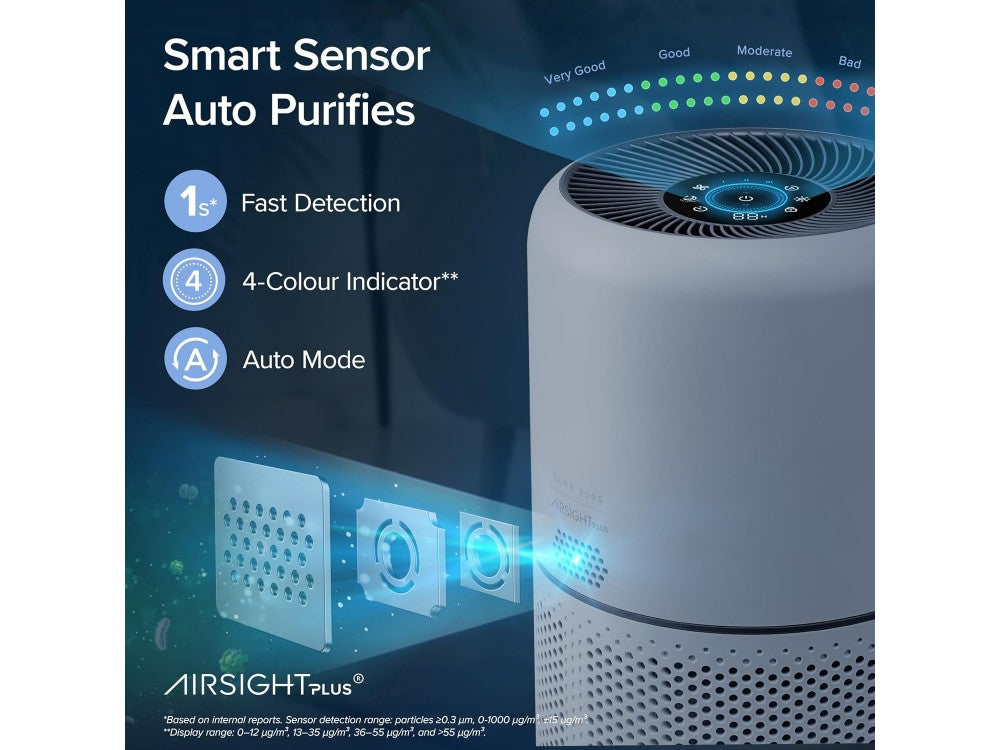 Levoit Core 300S Smart Air Purifier – HEPA, Air Quality Sensor, App & Alexa, up to 100m² – view 4