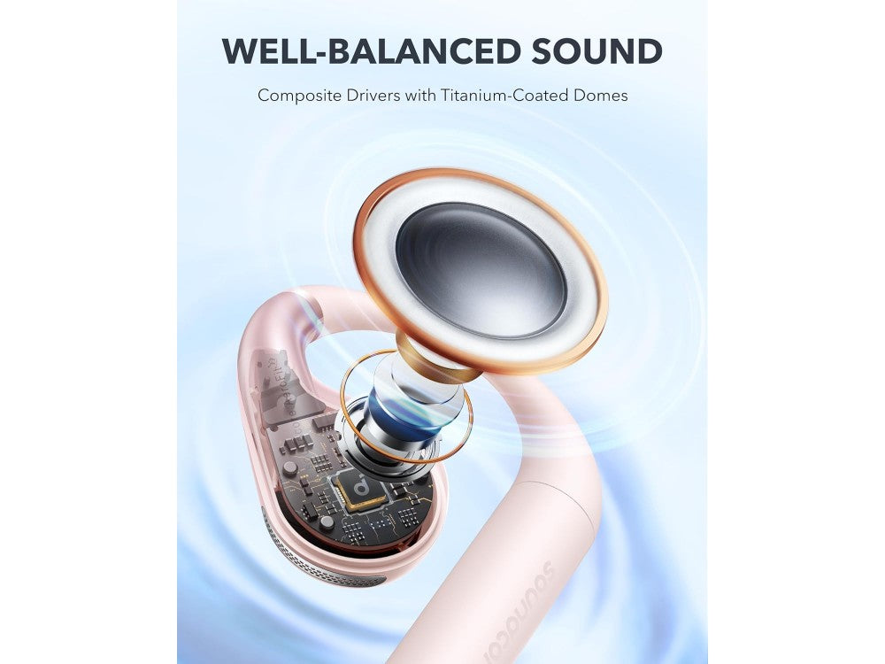 Anker Soundcore AeroFit Open-Ear Bluetooth 5.3 Earbuds – BassUp, IPX7, App, Soft Pink – view 4