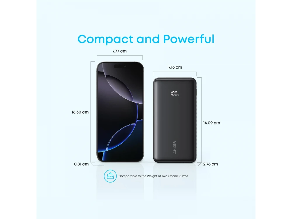 Anker Zolo Power Bank 20.000mAh 22.5W with USB-A, USB-C & Built-in USB-C Cable – Black – view 4