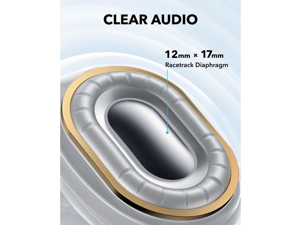 Anker Soundcore C40i Open-Ear Clip Earbuds Bluetooth 5.4 – Waterproof, 21h Battery, Dark Gray – view 4