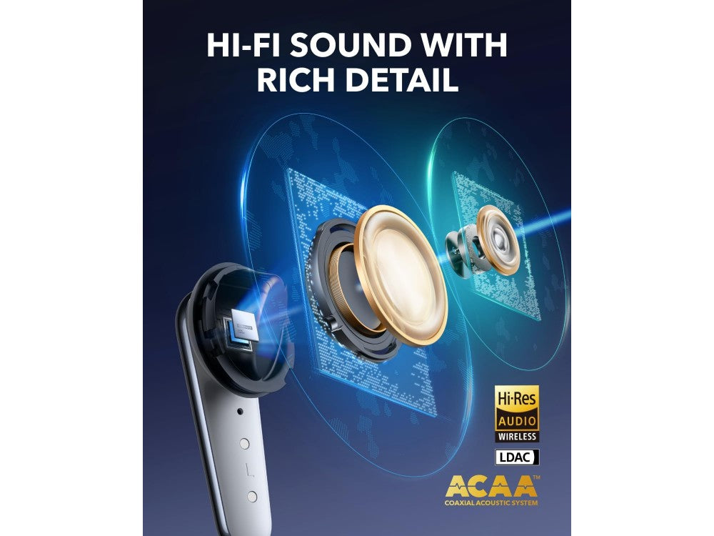 Anker Soundcore Liberty 4 Pro ANC TWS Earbuds – ACAA, Hi-Res Sound, LDAC, White – view 5