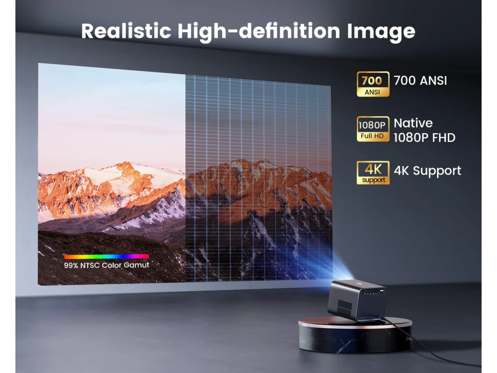 WiMiUS K9 Smart Projector 1080p/60Hz 700 ANSI Lumens with Netflix, WiFi 6, Bluetooth & Dolby Audio – view 5