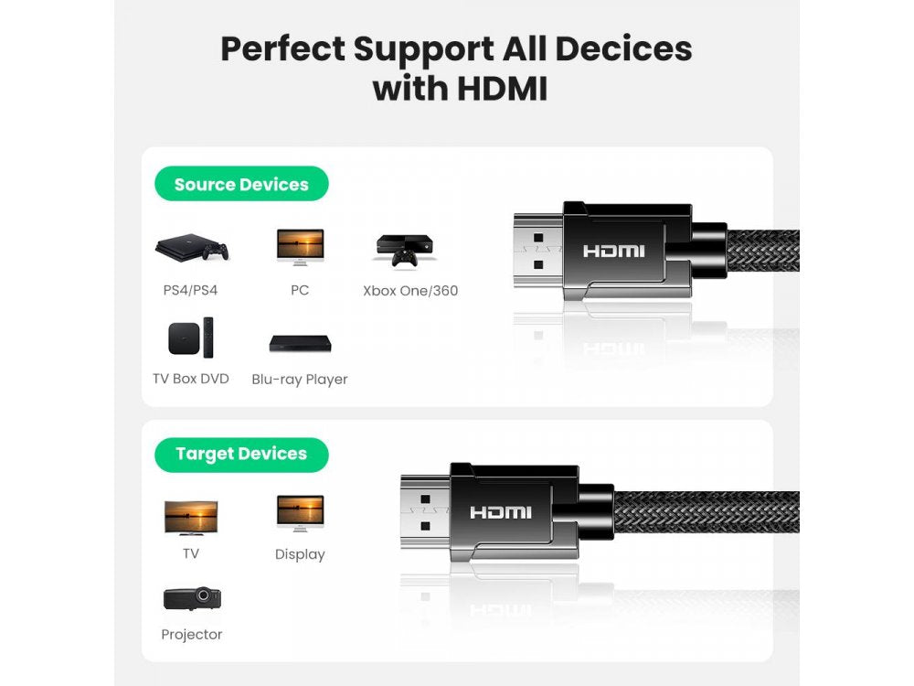 Ugreen HDMI 2.1 Cable 3m – 8K@60Hz, 48Gbps, eARC, Dynamic HDR, Nylon Braided – view 5