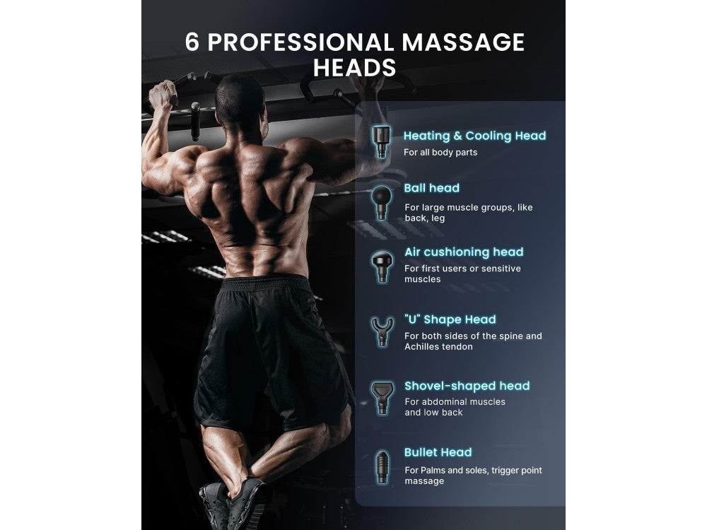 RENPHO Power+ Thermacool Heated Massage Gun – Bluetooth, 6 Speeds, Heat & Cool, 6 Heads – view 5