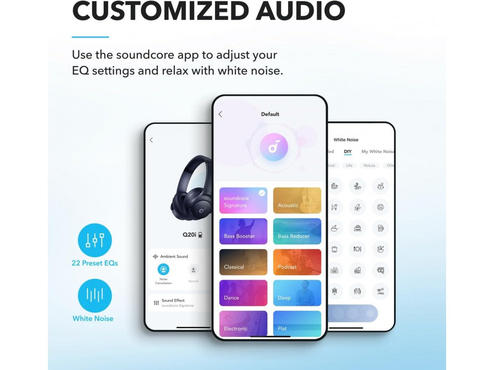 Anker Soundcore Life Q20i Bluetooth Headphones – Hybrid ANC, Hi-Res, 60h, Blue – view 5